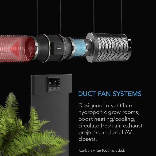 AC Infinity T4 Cloudline series - Image 2