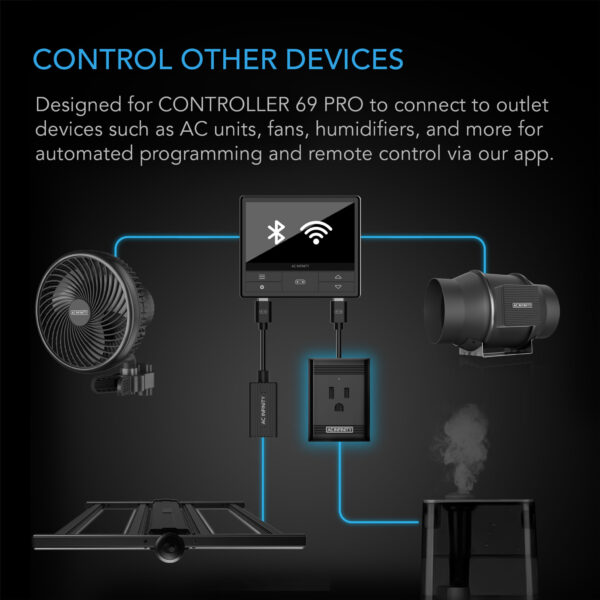 AC INFINITY UIS CONTROL PLUG - Image 2