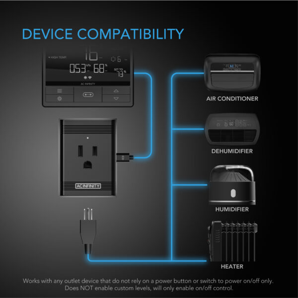 AC INFINITY UIS CONTROL PLUG - Image 7