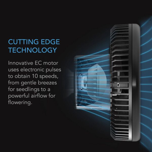 AC INFINITY A6 6" FAN - Image 2
