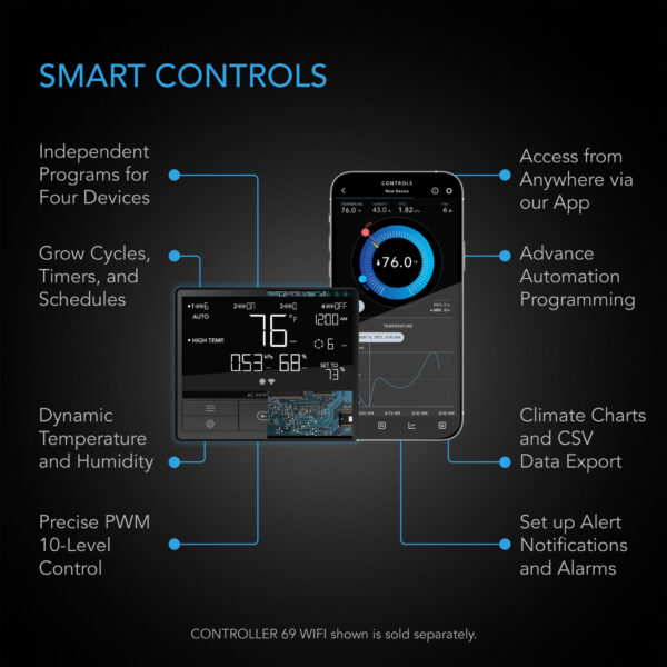 AC INFINITY UIS CONTROL PLUG - Image 6