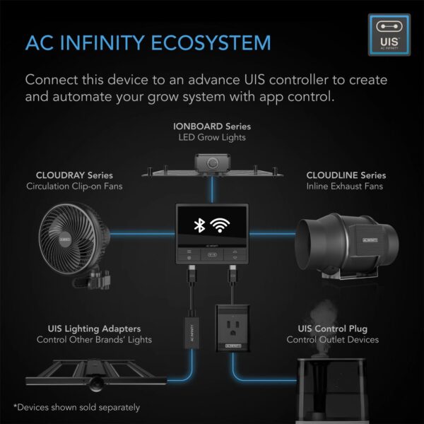 AC INFINITY A6 6" FAN - Image 4