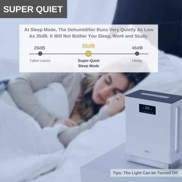 SENZTRONICS Dehumidifier 3L - Image 7