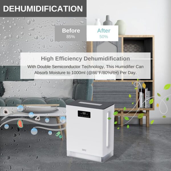 SENZTRONICS Dehumidifier 3L - Image 5