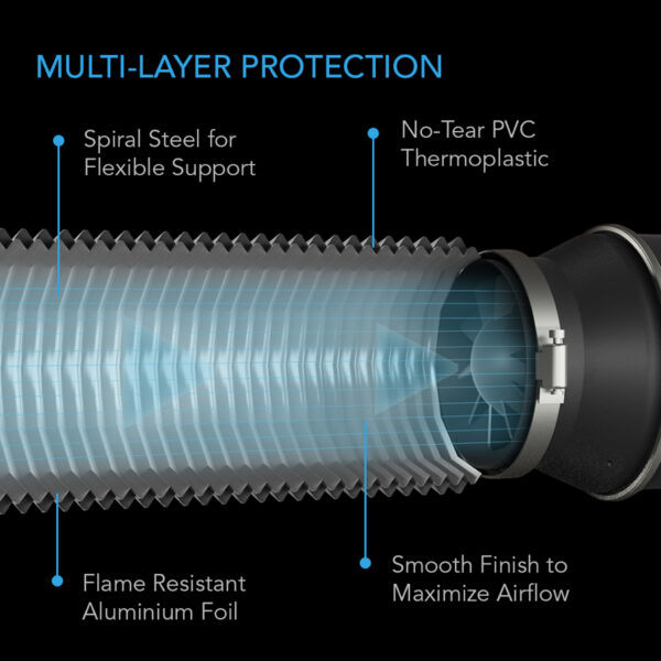 AC INFINITY 4IN 25FT DUCTING - Image 5