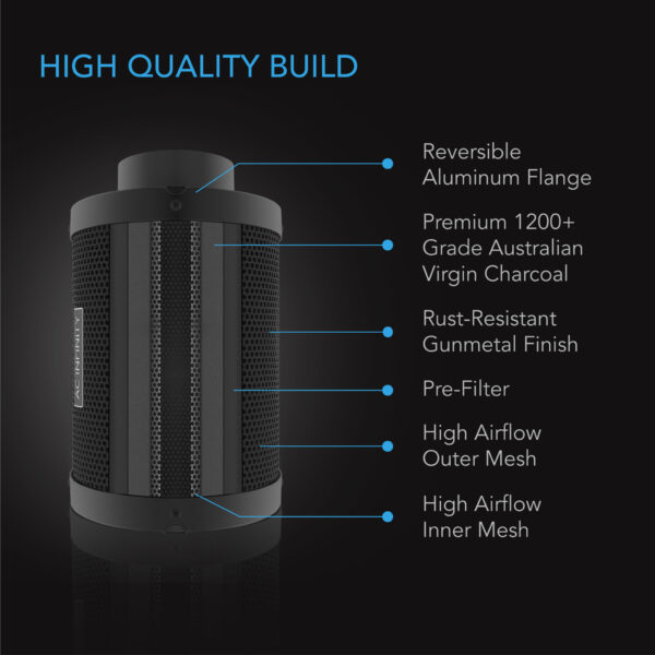 AC INFINITY 4" FILTER - Image 8