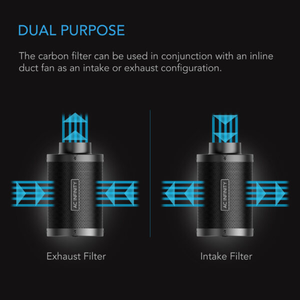 AC INFINITY 4" FILTER - Image 6