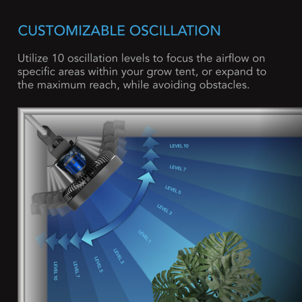 AC Infinity S6 6" OSCI Clip Fan - Image 3