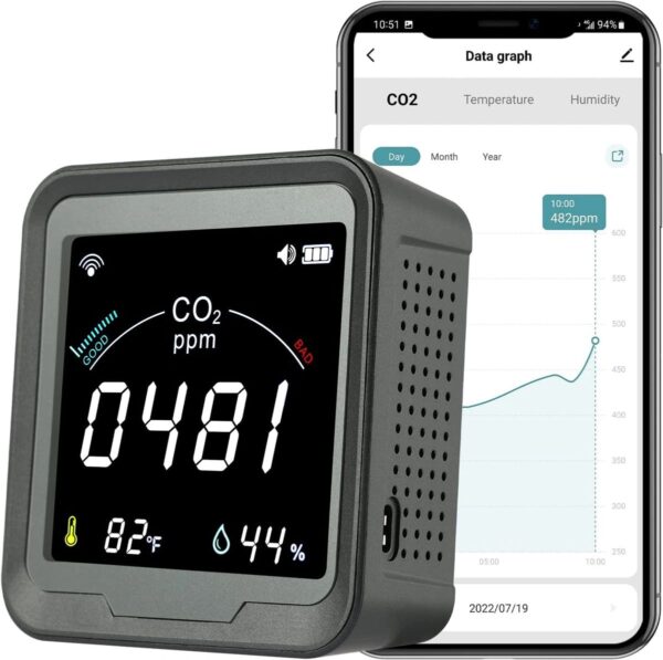 LSENLTY WIFI CO2 MONITOR