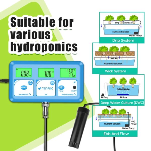 YINMIK PH/TEMP METER - Image 2