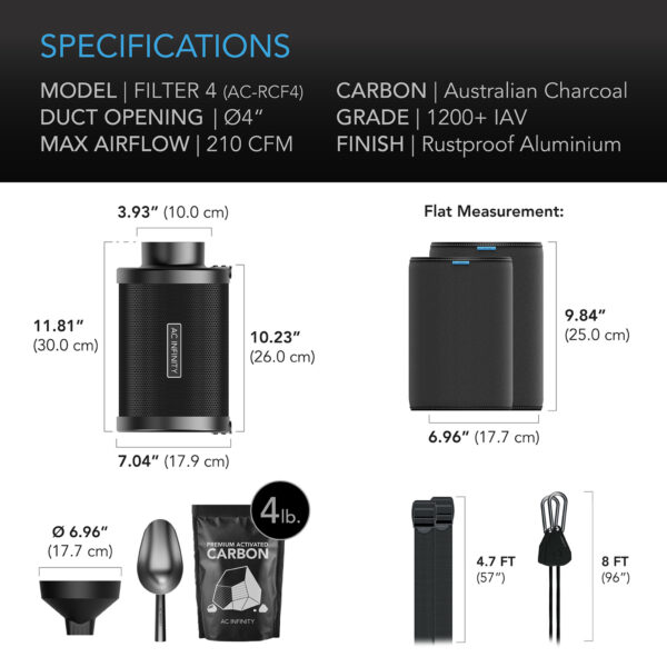 AC INFINITY Refillable 4"Filter - Image 2