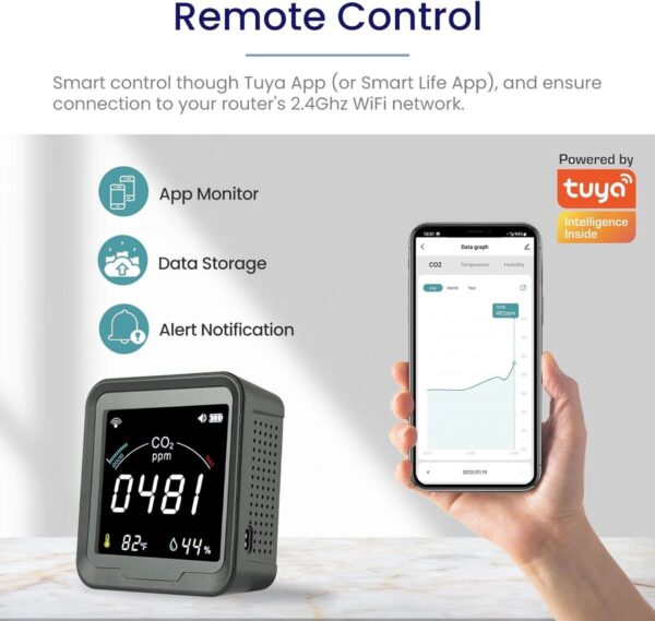 LSENLTY WIFI CO2 MONITOR - Image 2