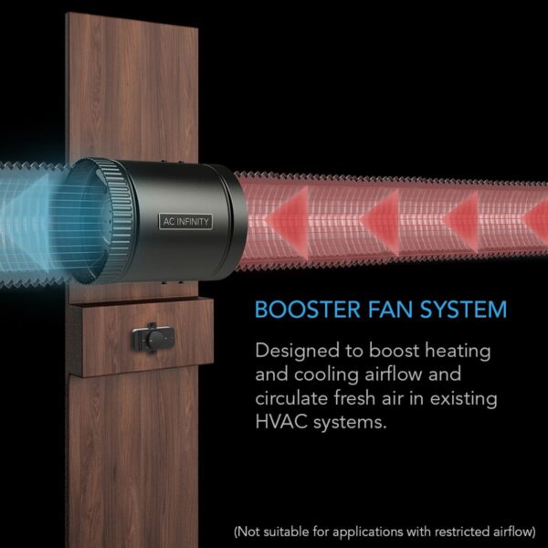 AC INFINITY RAXIAL S6 6" FAN - Image 5
