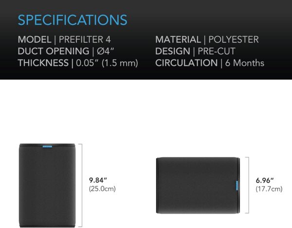 AC INFINITY PRE FILTER CLOTH 4" - Image 4