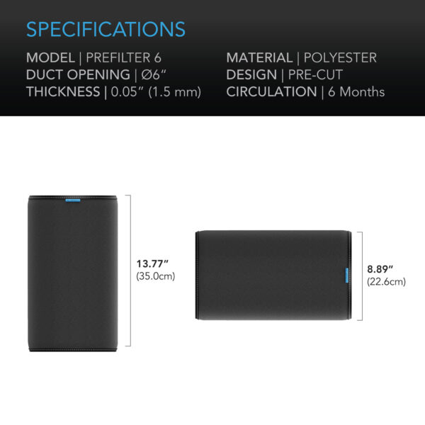 AC INFINITY PRE FILTER CLOTH 6" - Image 4