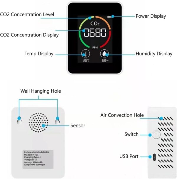 KATZEIST CO2 Detector - Image 5