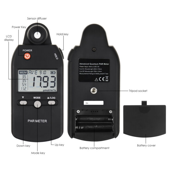 Danoplus Quantum PAR Meter DP-355 - Image 5