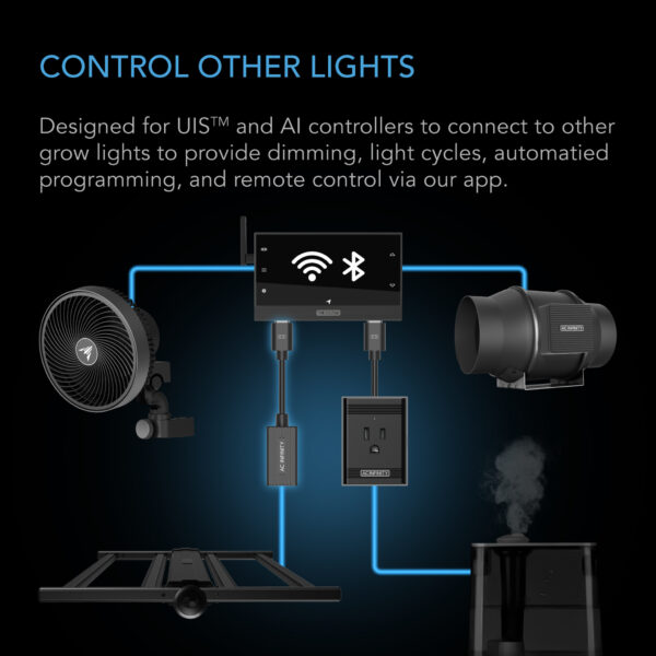 AC INFINITY UIS LIGHTING TYPE A - Image 2