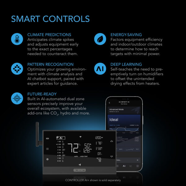 AC INFINITY UIS LIGHTING TYPE A - Image 6