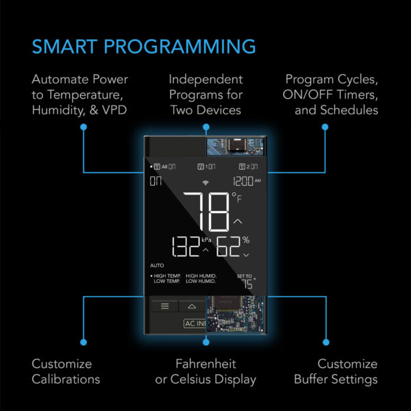 AC INFINITY 79 PRO - Image 2