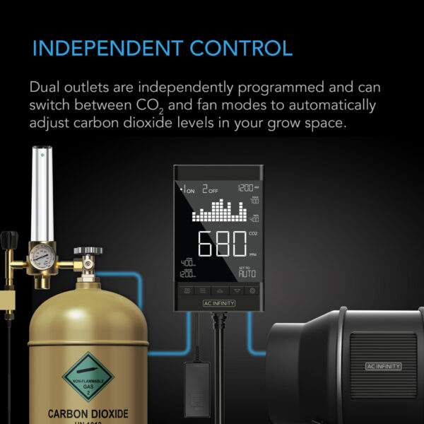 AC infinity CO2 Controller - Image 4