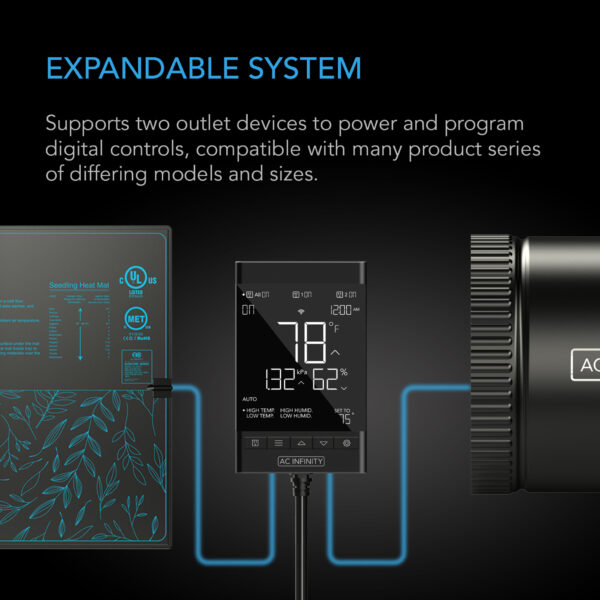 AC INFINITY 79 PRO - Image 5